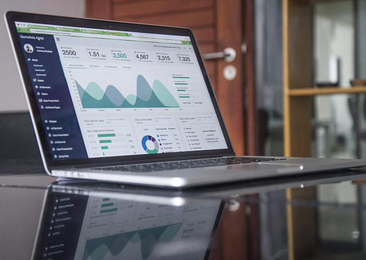 Разработка KPI